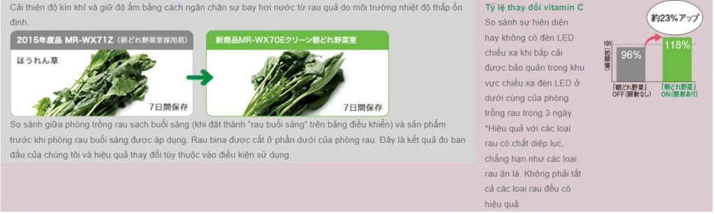 Tủ lạnh Mitsubishi MR-WXD70G