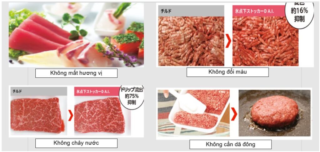 Tủ lạnh Mitsubishi MR-WXD70G