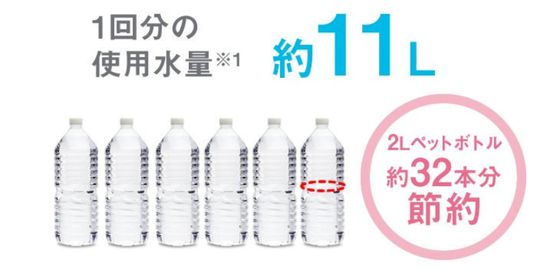 Máy rửa chén Panasonic NP-TH4 Máy rửa chén Panasonic NP-TH4