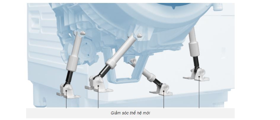 Máy giặt Panasonic NA-LX125AL Máy giặt Panasonic NA-LX125AL