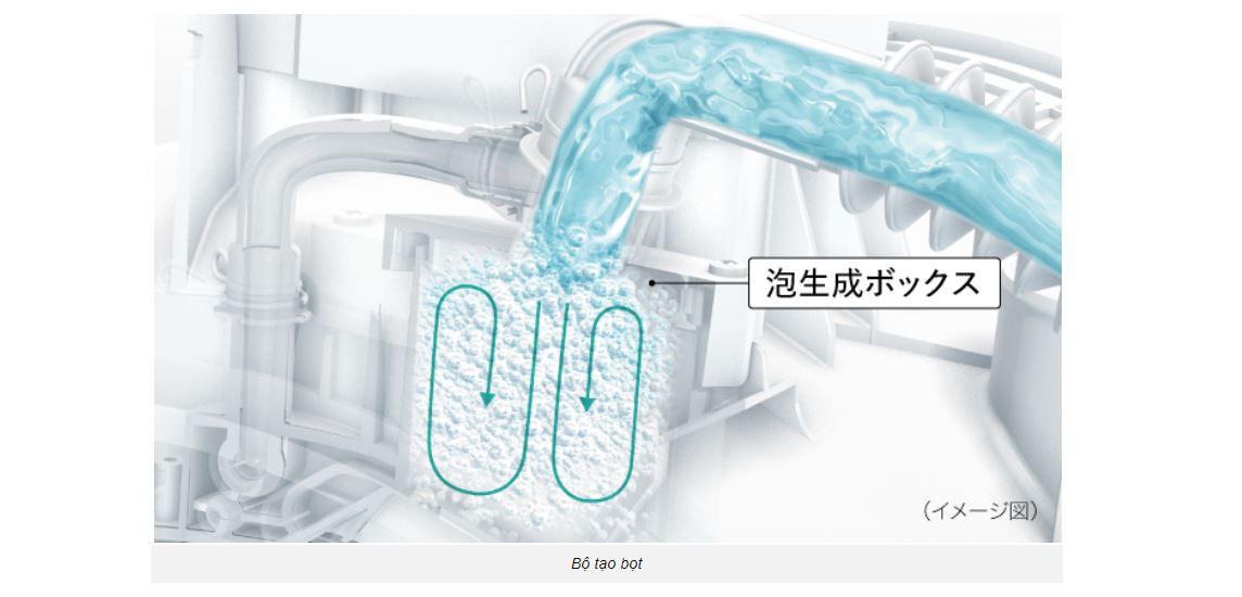 Máy giặt Panasonic NA-LX125AL Máy giặt Panasonic NA-LX125AL