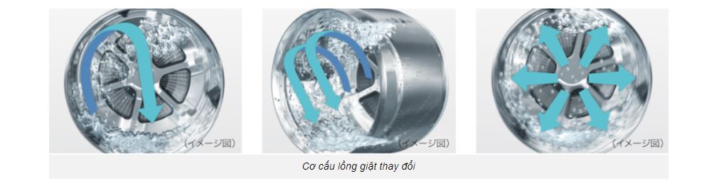 Máy giặt Panasonic NA-LX125AL Máy giặt Panasonic NA-LX125AL