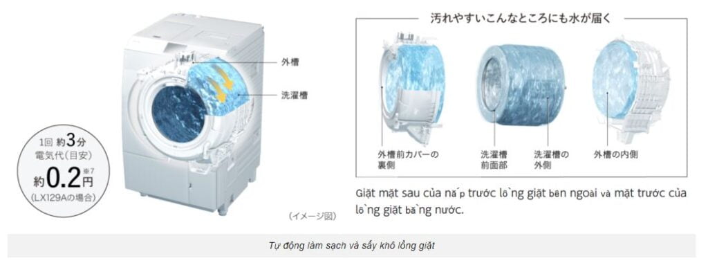 Máy giặt Panasonic NA-LX125AL