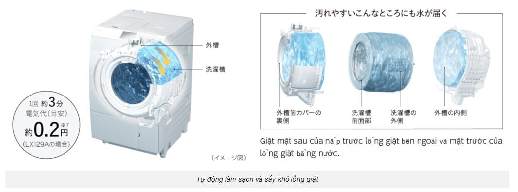 Máy giặt Panasonic NA-LX125AL Máy giặt Panasonic NA-LX125AL
