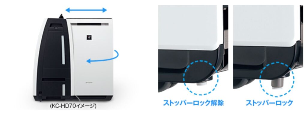 Máy lọc không khí Sharp KC-HD70