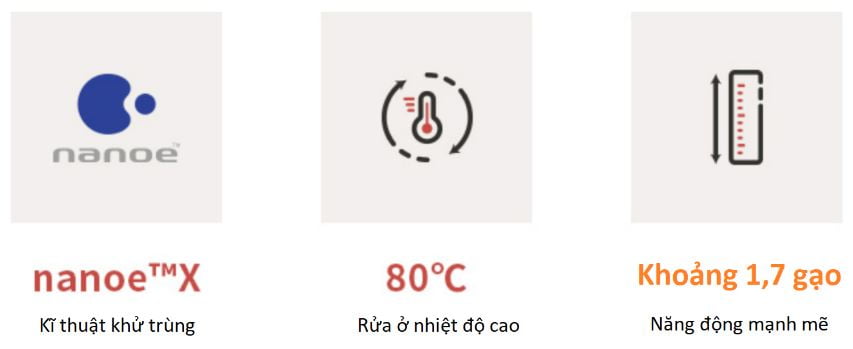 Máy rửa chén Panasonic Np-TF6WK1Y Máy rửa chén Panasonic Np-TF6WK1Y