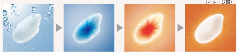 Nồi cơm điện Toshiba RC-18VST Nồi cơm điện Toshiba RC-18VST