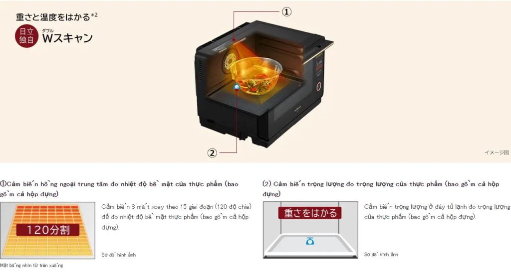 Lò nướng hơi siêu nhiệt Hitachi MRO-W10A-K