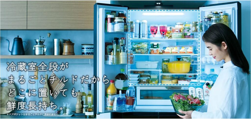 Những lưu ý khi lựa chọn mua thiết bị điện máy nội địa Nhật Bản