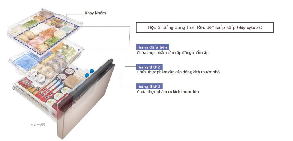 Tủ lạnh Hitachi R-HWS47S