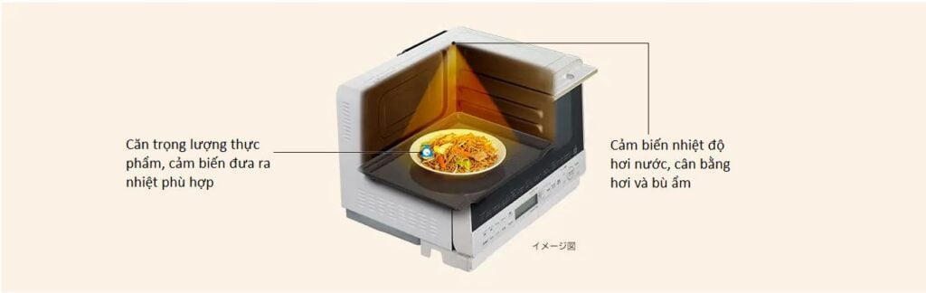 Lò vi sóng Hitachi MRO-S8A kiêm nướng bù ẩm