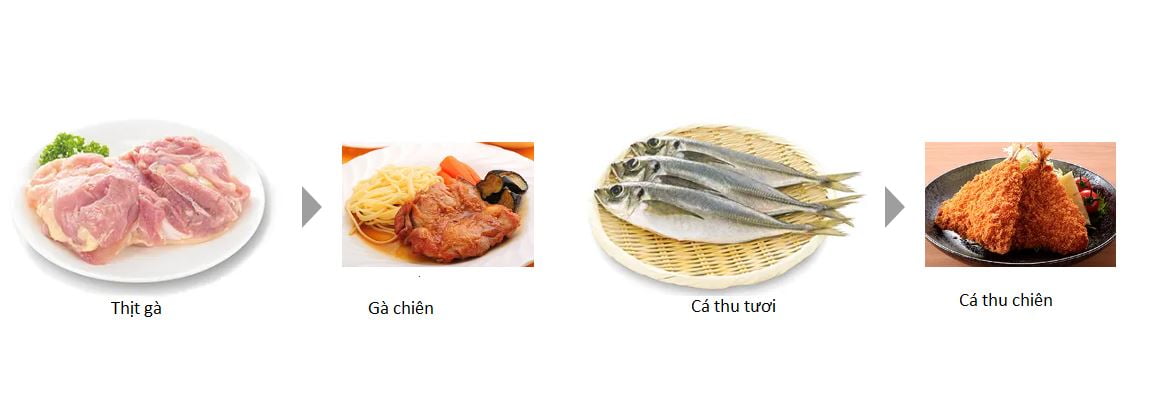 Tủ lạnh Hitachi R-HW49S