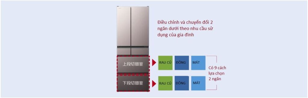 Tủ lạnh Hitachi R-KWC50S