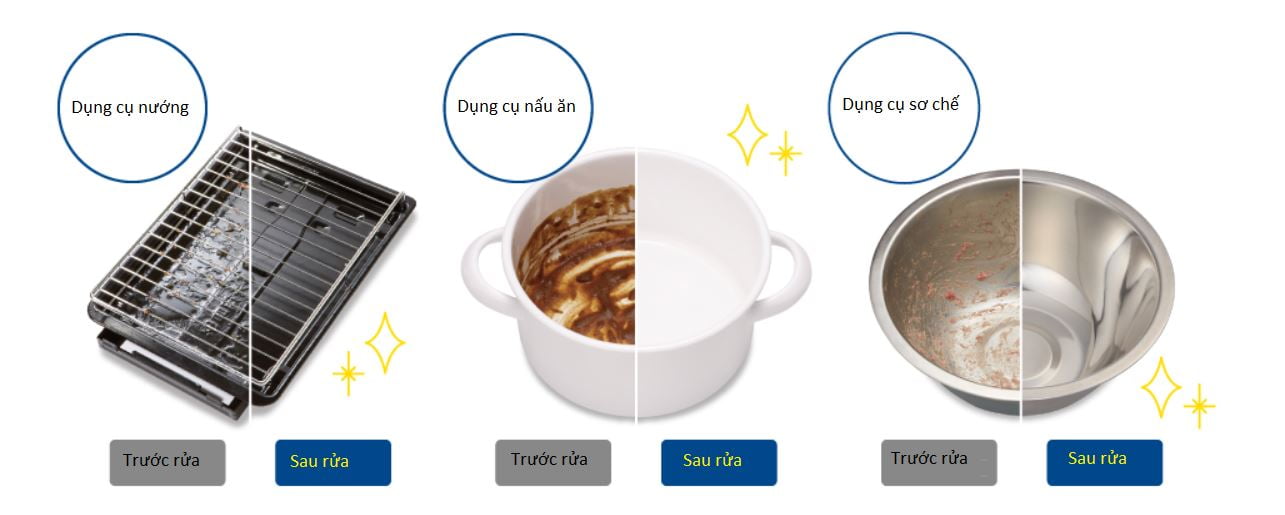 Máy rửa bát Panasonic NP-TSP1