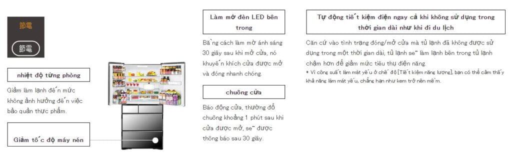 Tủ lạnh Hitachi R-WXC74W-X 735L nội địa Nhật