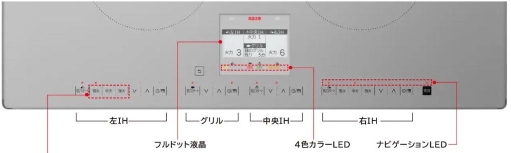 Bếp từ hitachi HT-N8KTWF