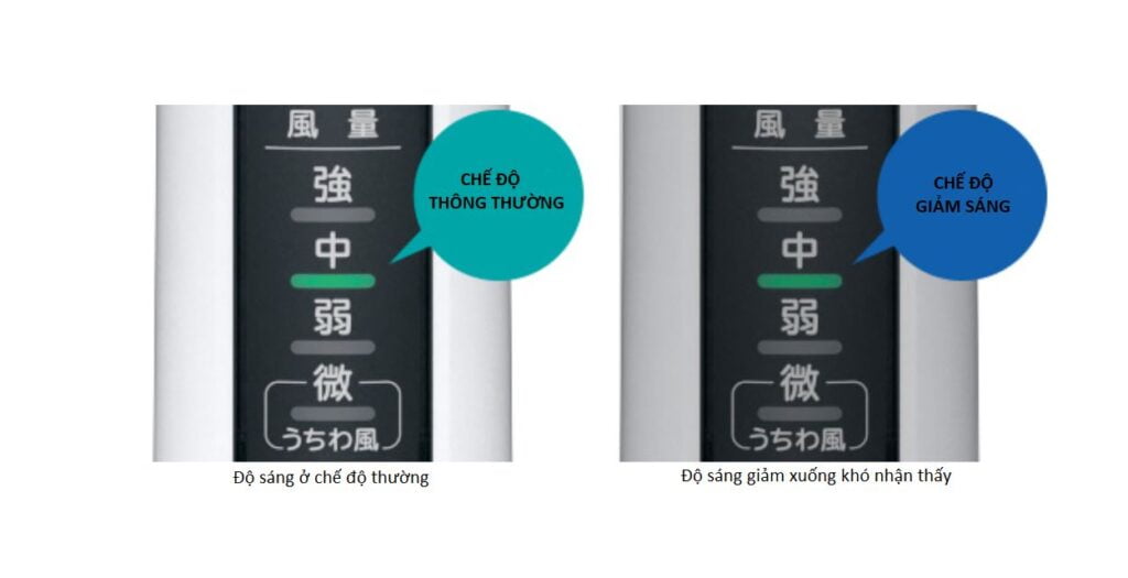 Quạt điện Hitachi HEF-130R2