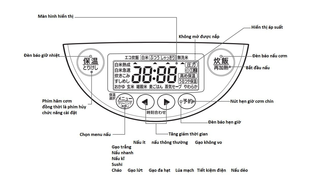 Hướng dẫn sử dụng nồi cơm điện Zojirushi NP-ZH18/ZU18-TD Hướng dẫn sử dụng nồi cơm điện Zojirushi NP-ZH18/ZU18-TD