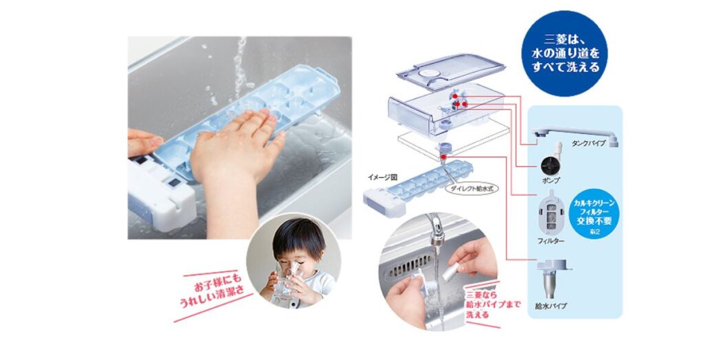 Tủ lạnh Mitsubishi MR-WXD70k