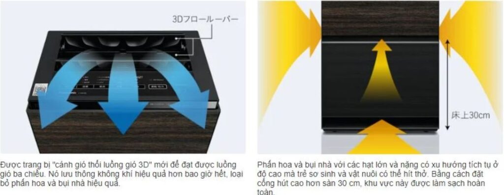 Máy lọc không khí Panasonic F-VC70XV-TM