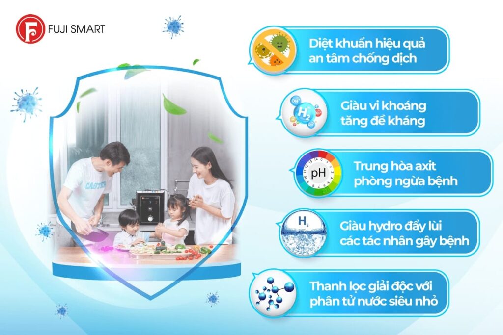 Máy lọc nước ion kiềm Fuji Smart P8 Home