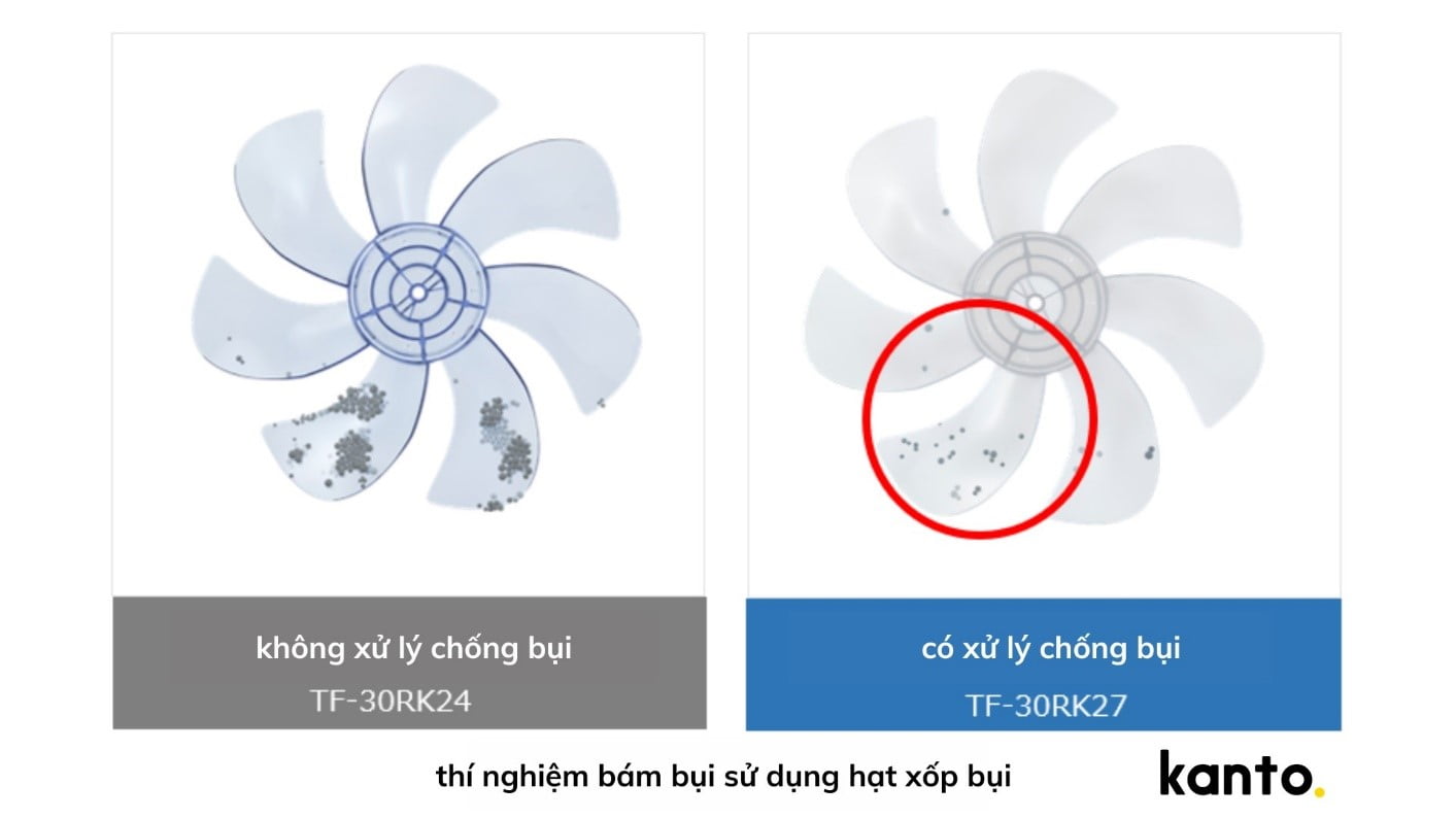 Quạt treo tường Toshiba TF-30RK27 Quạt treo tường Toshiba TF-30RK27