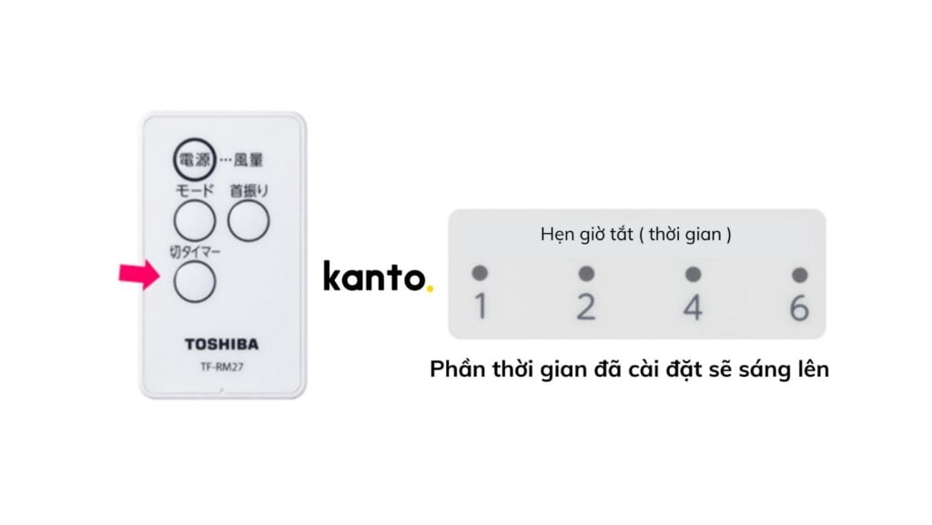 Quạt treo tường Toshiba TF-30RK29
