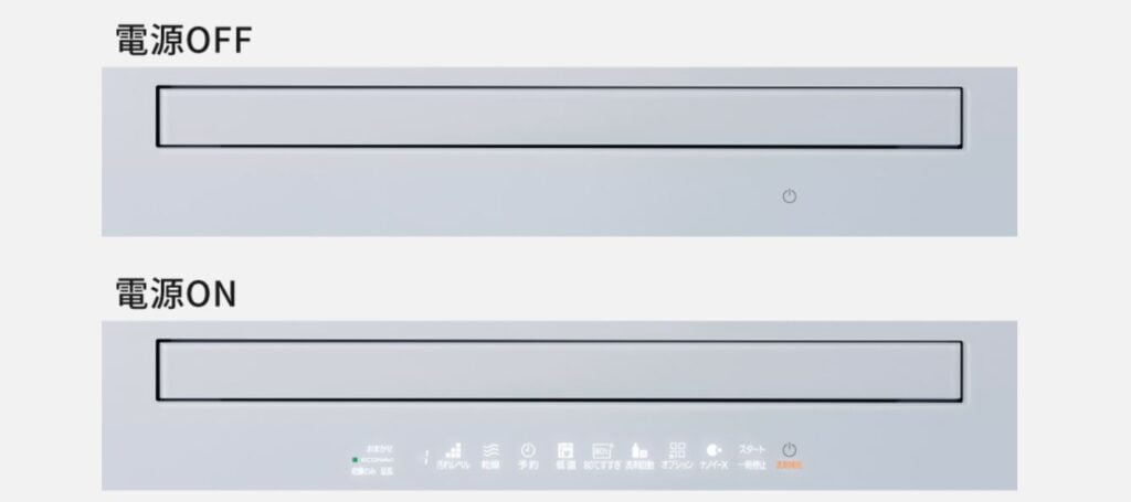 Máy rửa chén Panasonic NP-TZ500