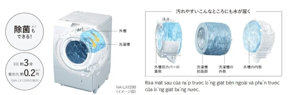 Máy giặt Panasonic NA-LX125CL