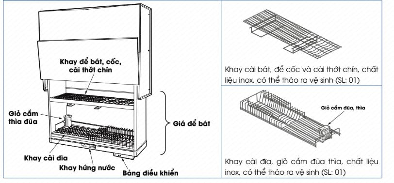 Máy sấy bát nâng hạ FUKUSHIN 900