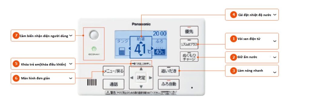 Bảng điều khiển đặt trong phòng tắm của máy bơm nhiệt Panasonic HE-H37KQS