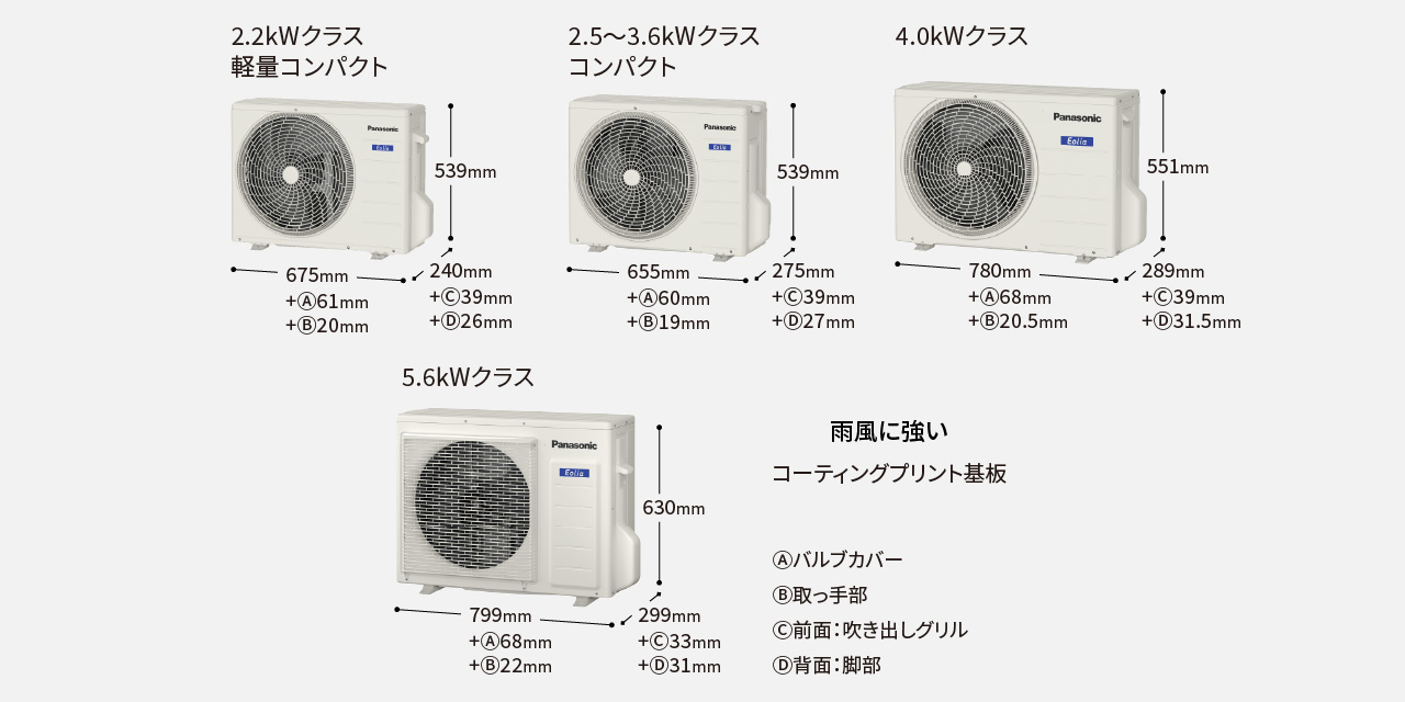 Điều hòa Panasonic CS-226DFL 9000BTU