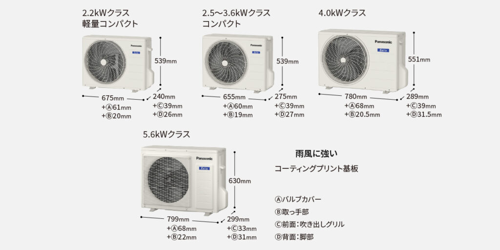Điều hòa Panasonic CS-286DFL 12000BTU