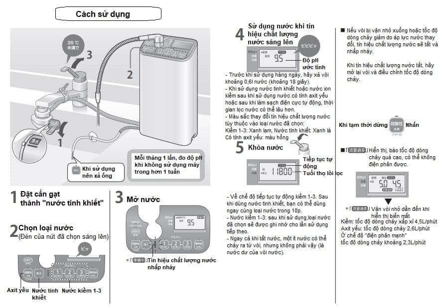 Hướng dẫn sử dụng máy lọc nước Panasonic TK-AS47 , TK-AS48, TK-AS500 4 Hướng dẫn sử dụng máy lọc nước Panasonic TK-AS47 , TK-AS48, TK-AS500 3