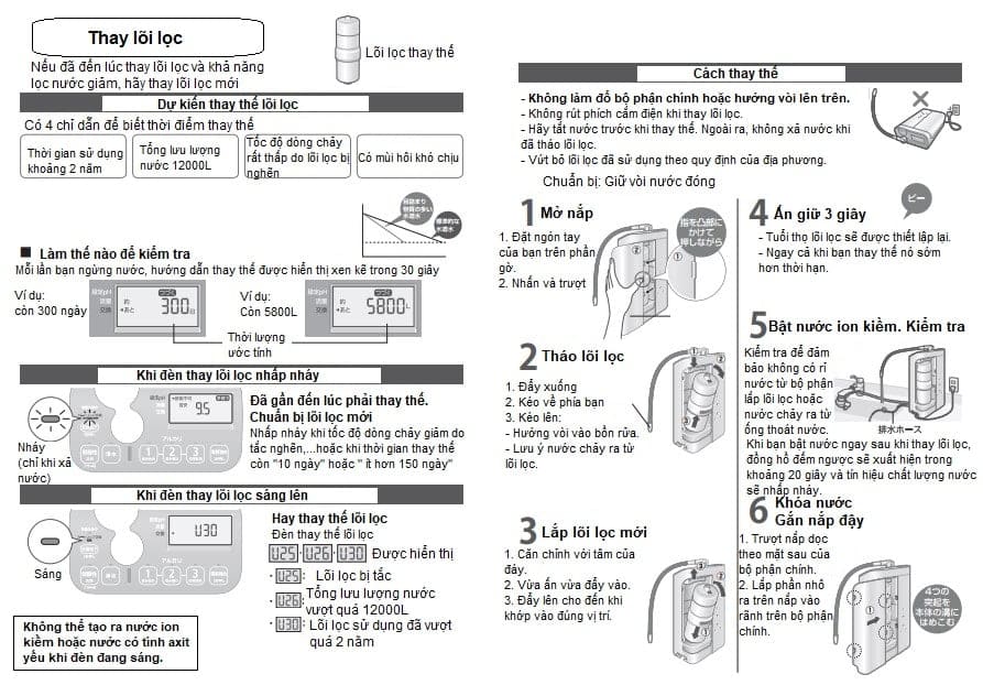 Hướng dẫn sử dụng máy lọc nước Panasonic TK-AS47 , TK-AS48, TK-AS500 5 Hướng dẫn sử dụng máy lọc nước Panasonic TK-AS47 , TK-AS48, TK-AS500 4