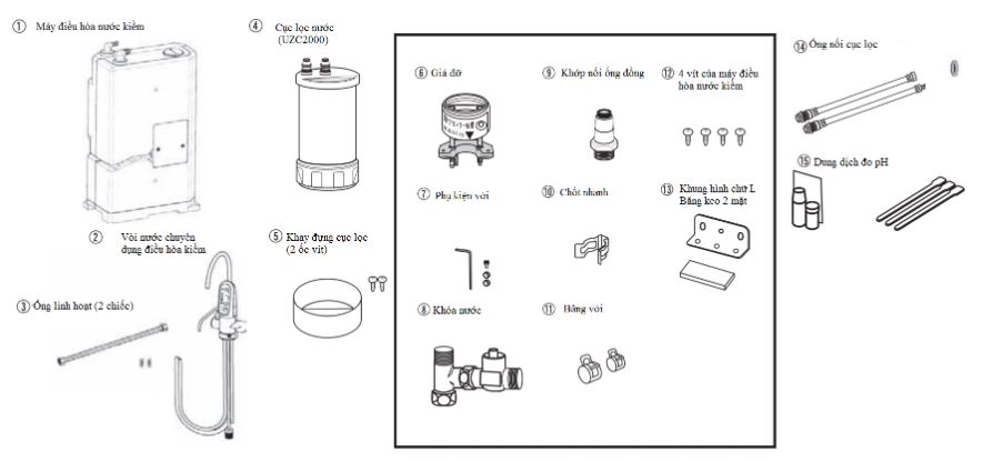 Hướng dẫn sử dụng và lắp đặt máy lọc nước Mitsubishi Cleansui AL800 3 Hướng dẫn sử dụng và lắp đặt máy lọc nước Mitsubishi Cleansui AL800 2