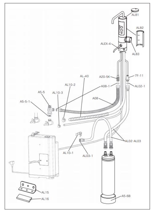 Hướng dẫn sử dụng và lắp đặt máy lọc nước Mitsubishi Cleansui AL800 2 kích thước al800