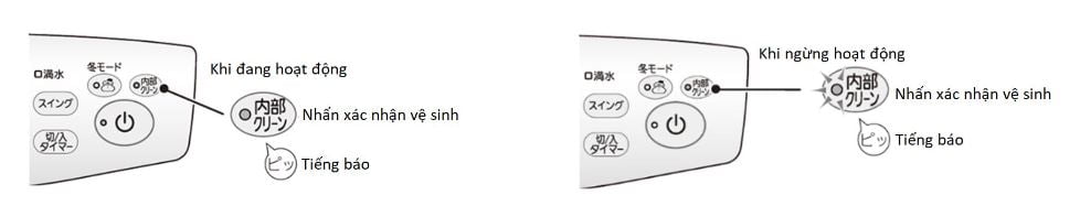 Máy hút ẩm Mitsubishi MJ-180YX-W