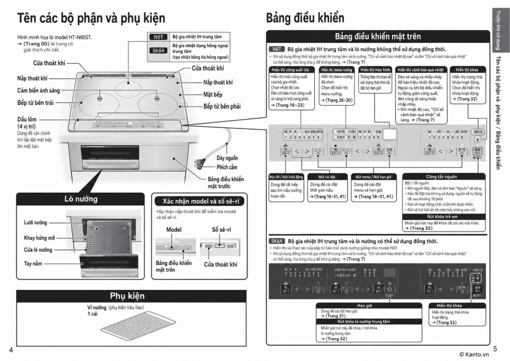 Sách hướng dẫn sử dụng bếp từ Hitachi HT-SK6AK tiếng Việt