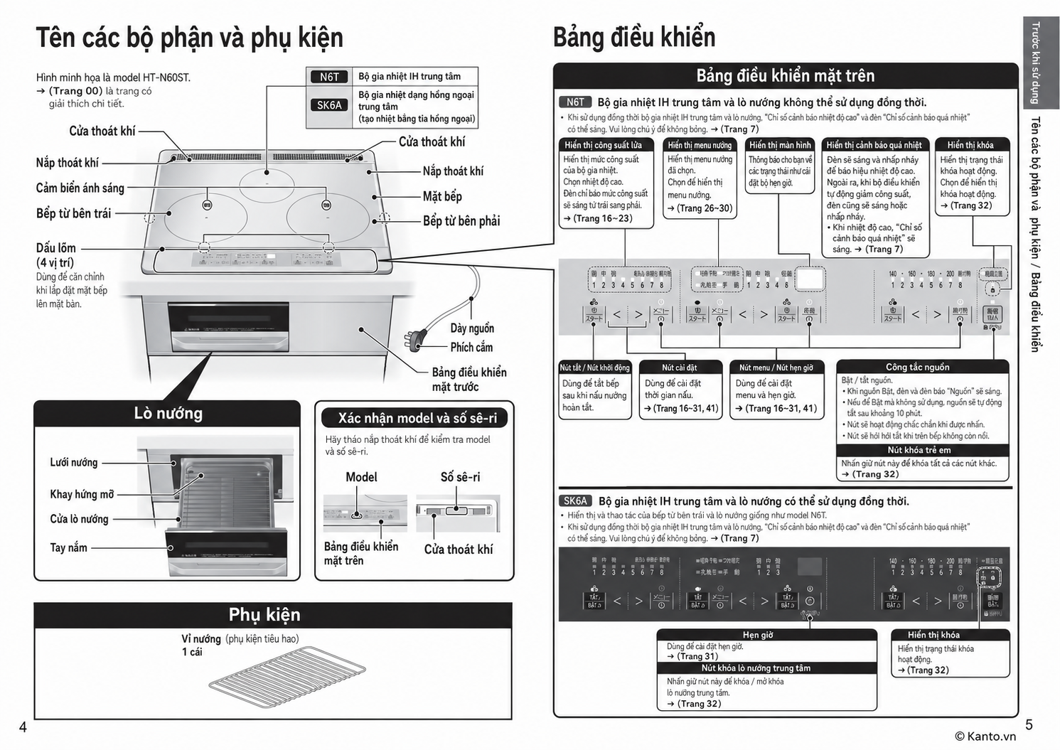 Hướng dẫn sử dụng bếp từ Hitachi HT-SK6AK trang 04–05 – Tên các bộ phận, phụ kiện và bảng điều khiển