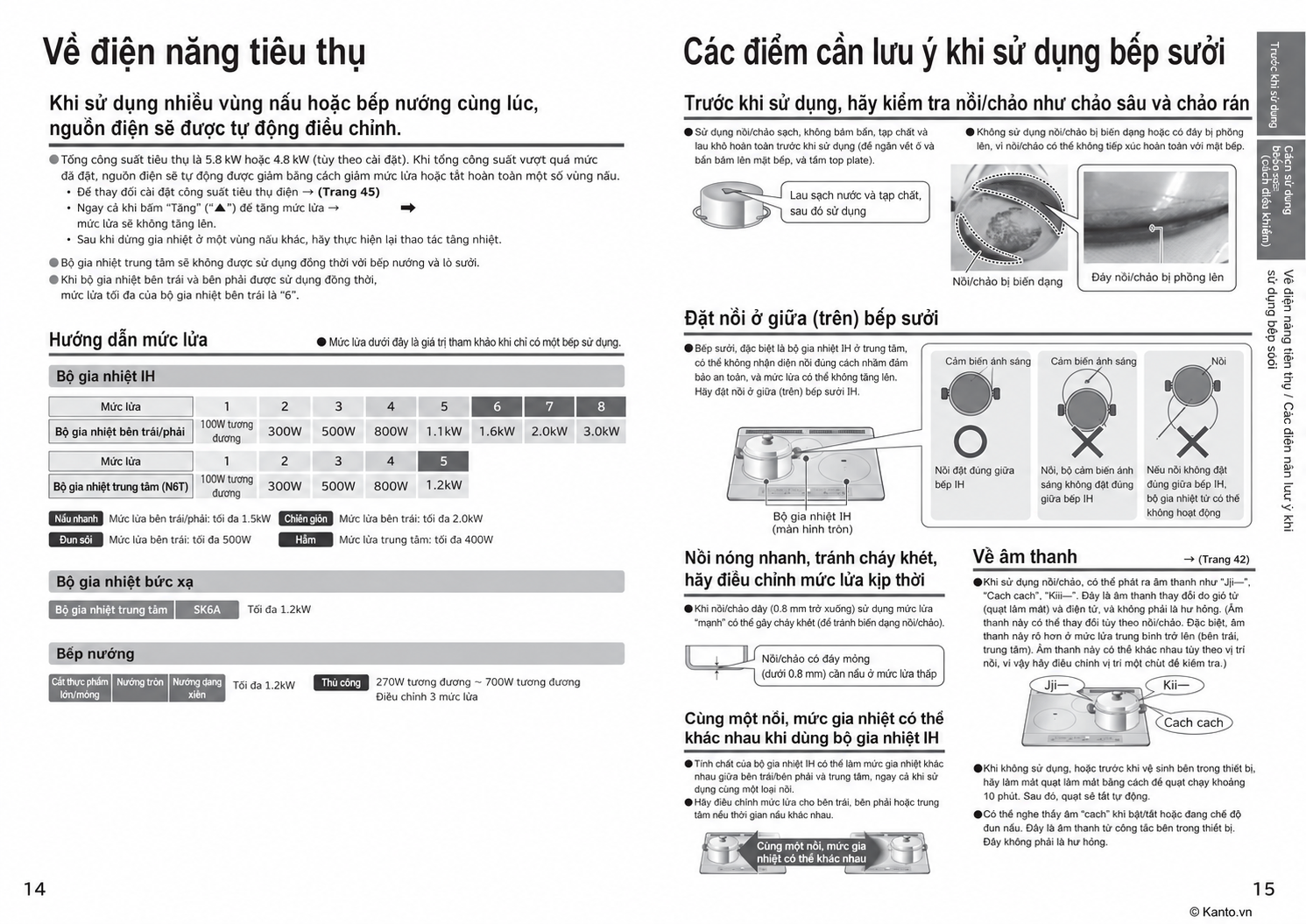 Hướng dẫn sử dụng bếp từ Hitachi HT-SK6AK trang 14–15 – Điện năng tiêu thụ và lưu ý khi sử dụng vùng nấu
