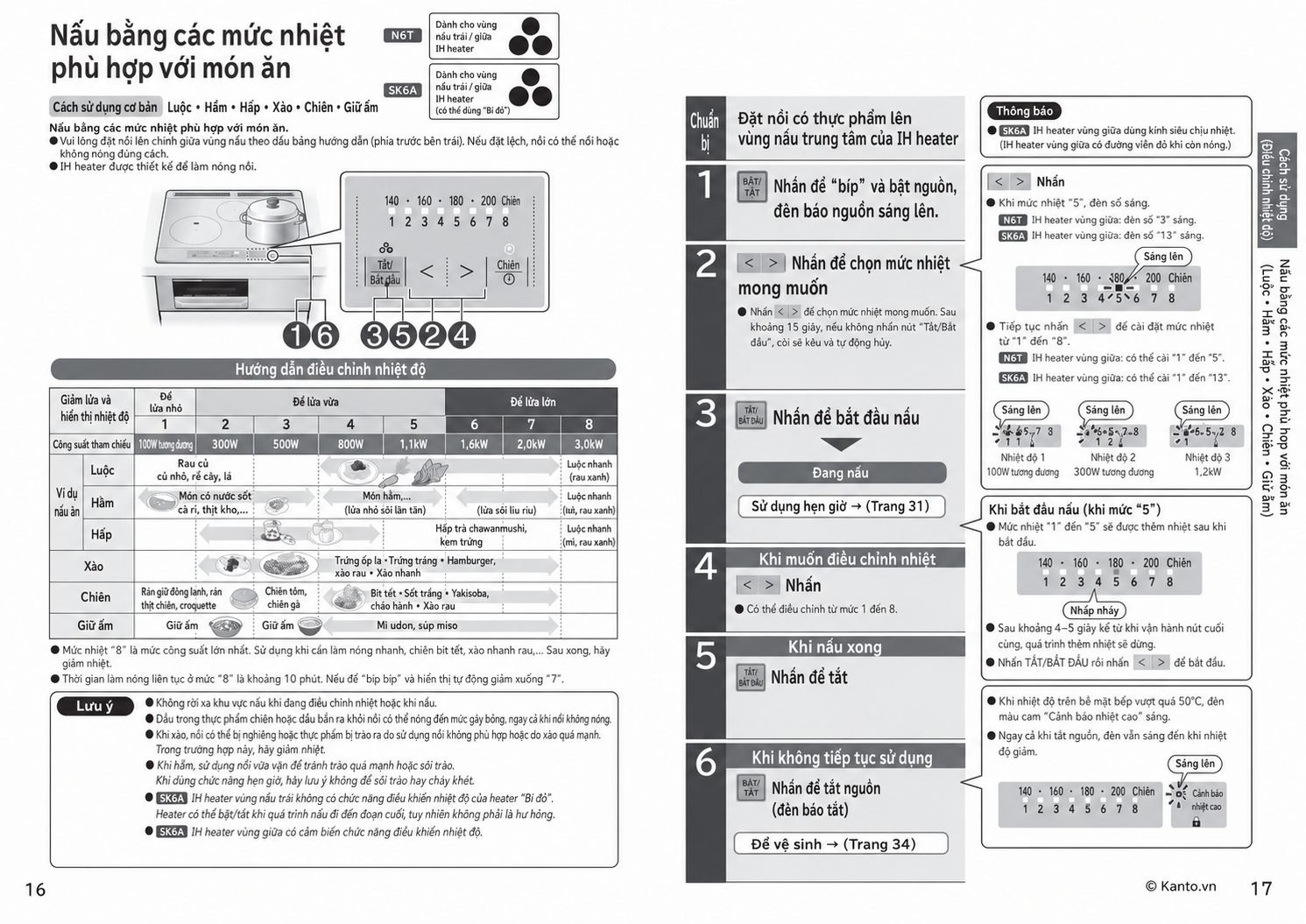 Hướng dẫn sử dụng bếp từ Hitachi HT-SK6AK trang 16–17 – Cách dùng cơ bản và điều chỉnh mức nhiệt