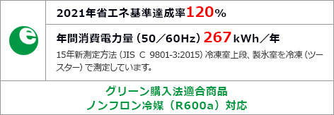 Nhãn tiết kiệm năng lượng của tủ lạnh Hitachi R-HXC62X: 267kWh mỗi năm, đạt 120% chuẩn tiết kiệm năng lượng 2021
